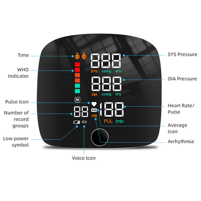 Rechargeable Black Tensiometro Digital BP Machine 2*99 memories High Accuracy Automatic Wrist Blood Pressure Monitor