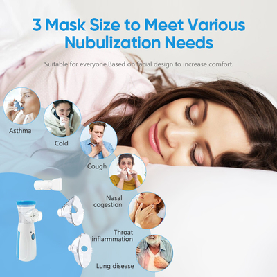 Portable Mesh Mist Machine Silent Kids and Adult for Travel and Home Use Mesh Nebulizer Breathing Treatment