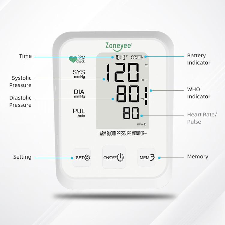 Automatic Sphygmomanometer 22-42cm Cuff White ABS Arm Digital Tensiometro BP Monitor Blood Pressure Monitor For Homecare
