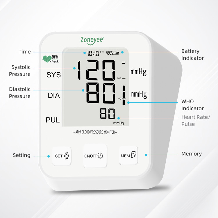Medical And Home Healthy Electronic Sphygmomanometer Digital LCD Blood Pressure Monitor