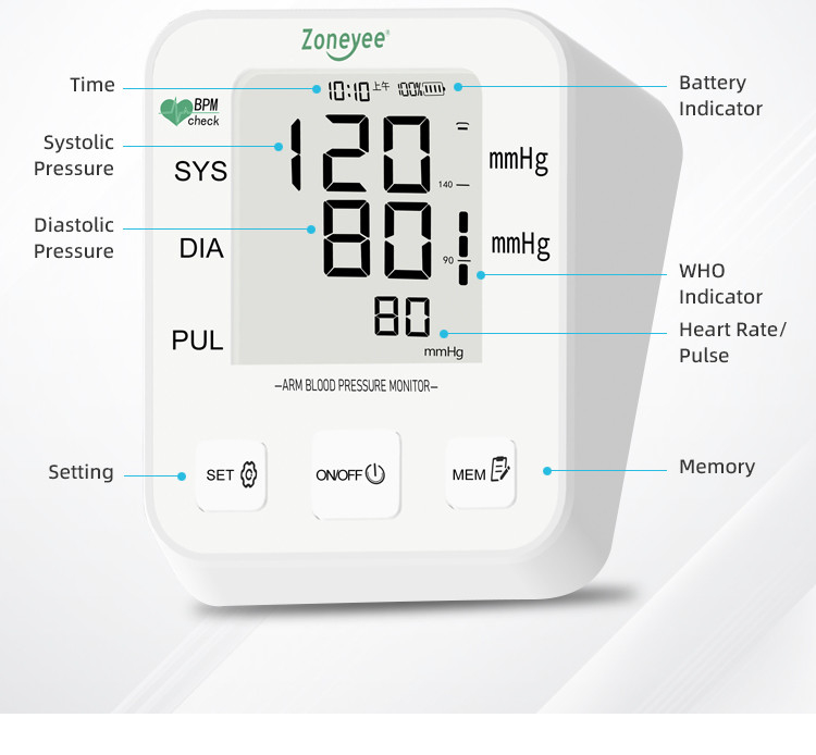Medical CE Approved Wholesale Portable Automatic Large LCD Display BPM Sphygmomanometer With Large Size