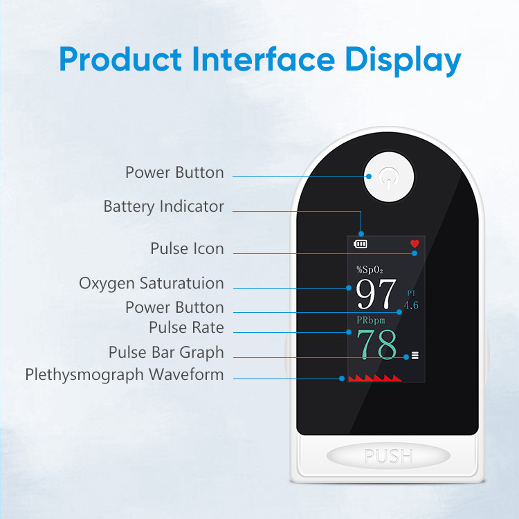 Blood Oxygen Monitors Oximetro TFT Display Fingertip Pulse Oxygen Spo2 Digital Oximeter pulse Finger