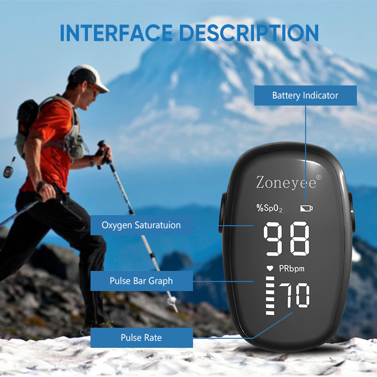 2023 Best Fingertip Blood Oxygen Monitors Spo2 High Accurate Portable Digital Finger Pulse Oximeter