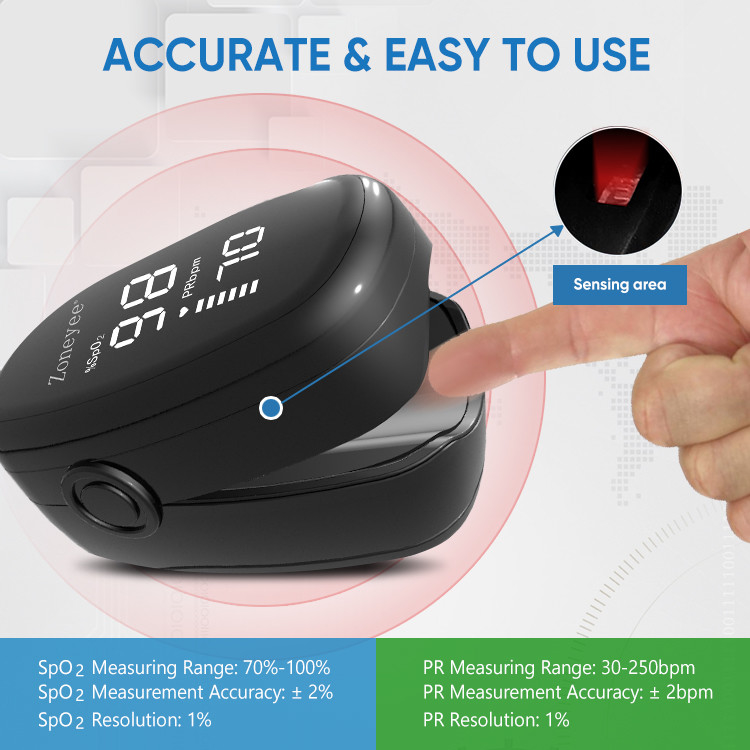 Medical Equipment Handheld Pulse Oximeter Blood Oxygen Monitor CE Certificate Testing Monitor Finger Pulse Oximetro