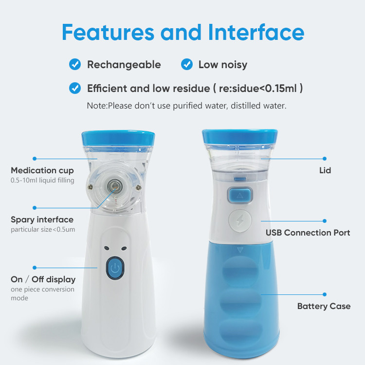 CE ISO Approved Nebulizer Ultrasonic Machine for Adults Portable Mesh Nebulizer Handheld with Low Noise