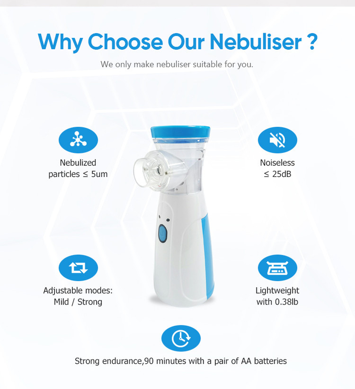 disposable nebulizer mask nebulizer sale ultrasonic nebulizer diffuser mini nebulizer machine