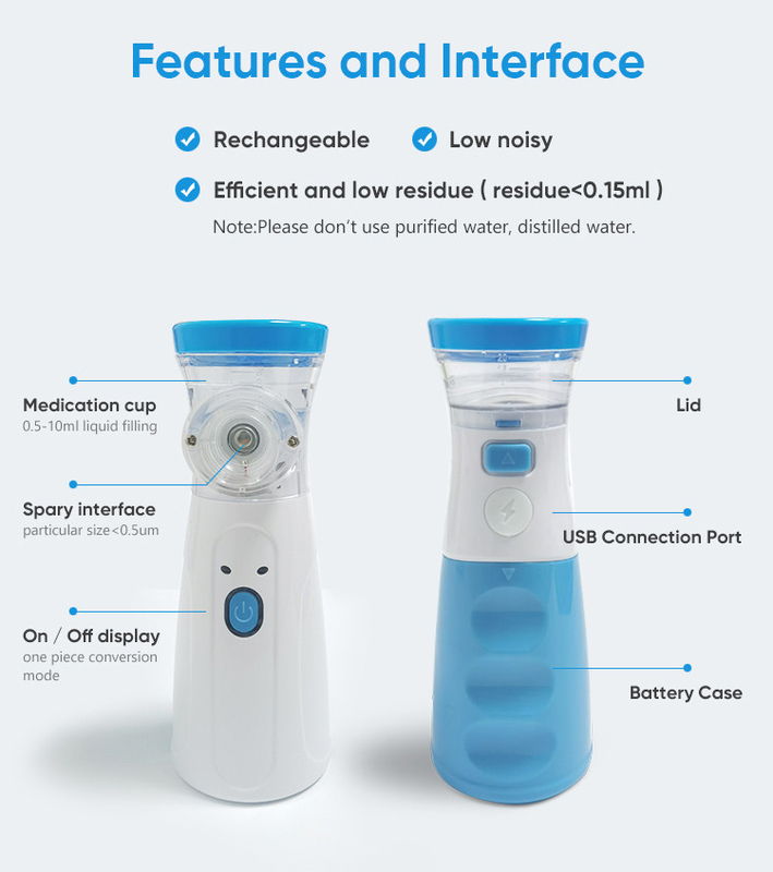 Cute Breathing Nebulizer Machine Portable Home Care Smart Mesh Nebulizer Factory Price Home for Kids Adults