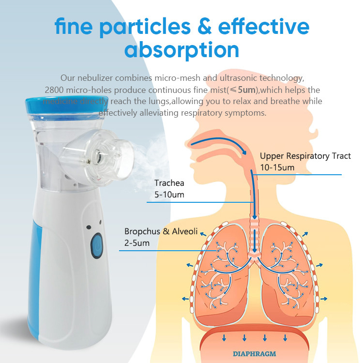 Portable Mesh Nebulizer Machine for Baby Comfortable Breathing Easy to Use Electric Mesh Nebulizer Machine