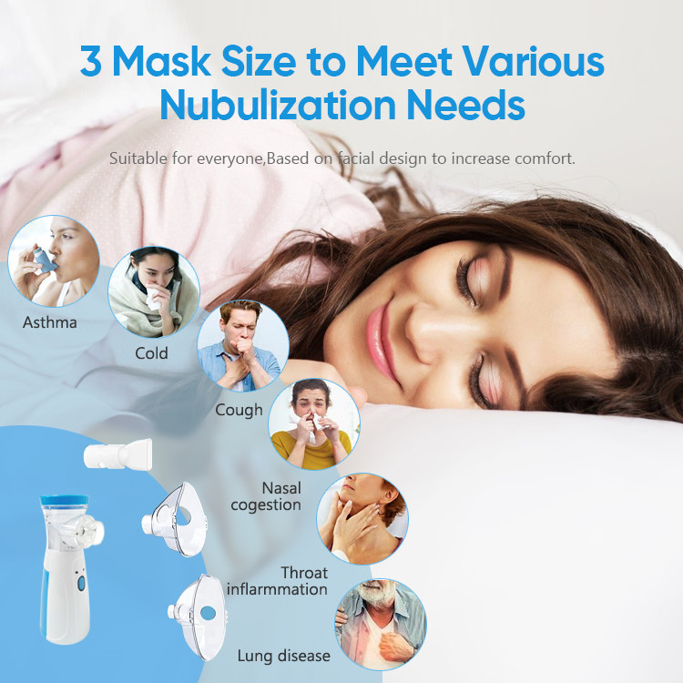 Best Easy to Carry Nebulizer Machine Breathing Treatment Electric Mesh Nebulizer Home Use with 3 Masks