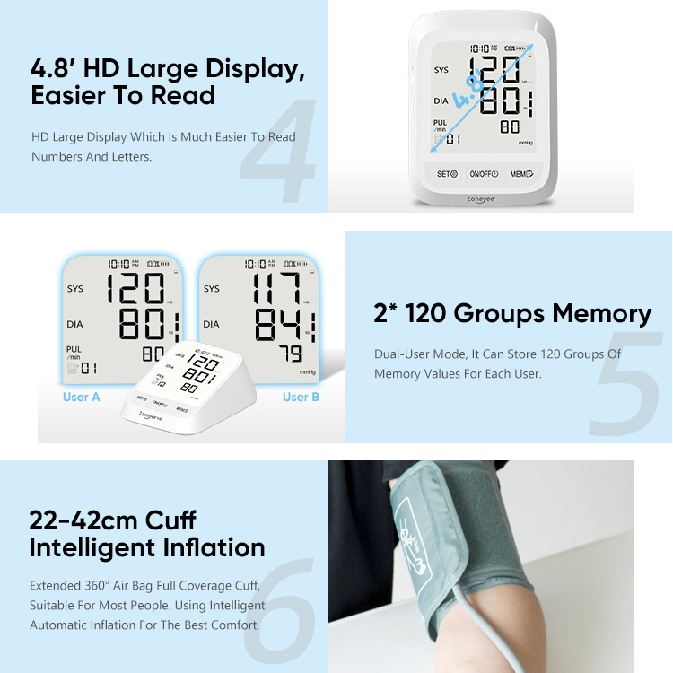 Zoneyee OEM/ODM Health Care Products Bp Machine Digital Blood Pressure Monitor High Accurate Blood Pressure Monitor